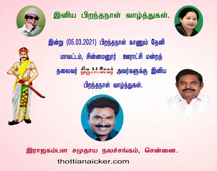 இனிய பிறந்தநாள் வாழ்த்துகள்.