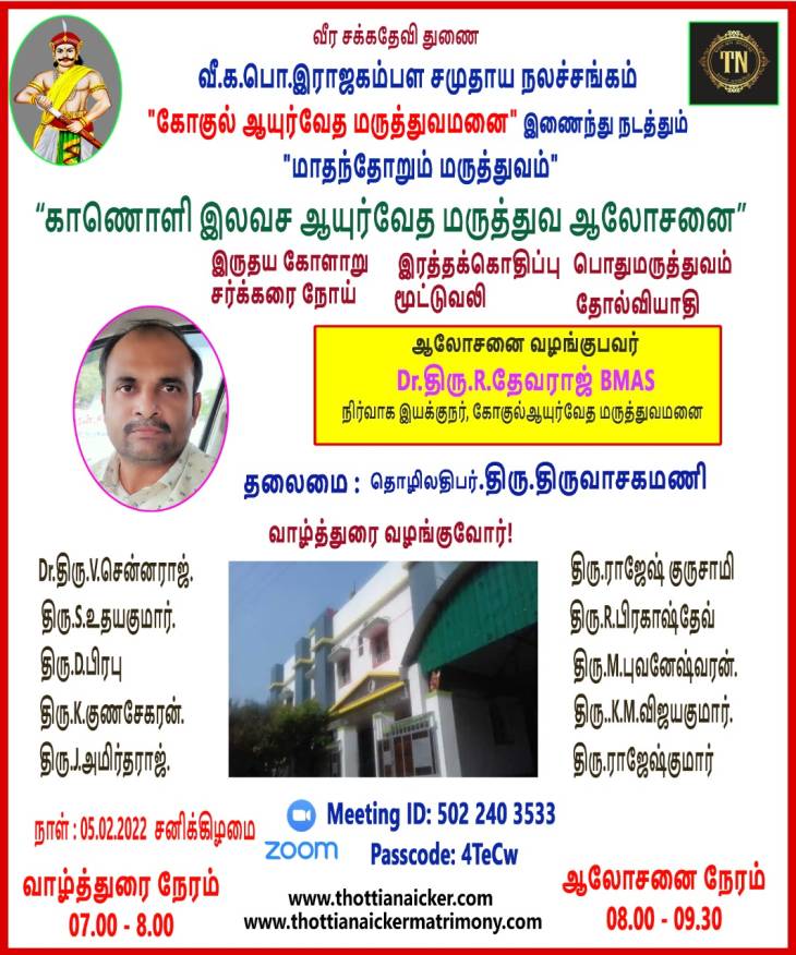 இதய அடைப்பு ஆஞ்சியோவை தவிர்க்கும் ஆயுர்வேத சிகிச்சை!