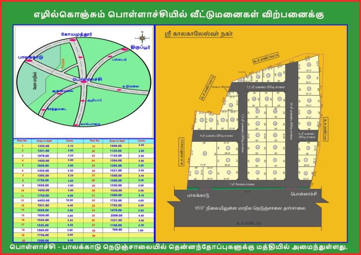 இயற்கை எழில் கொஞ்சும் பொள்ளாச்சியில்....