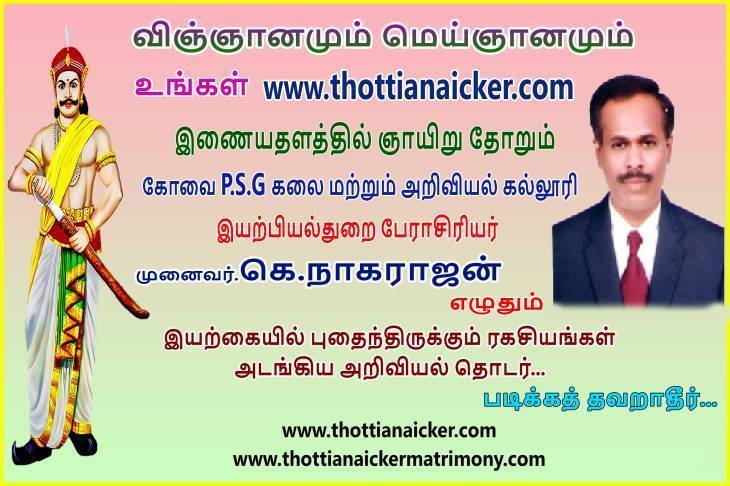 பேராசிரியர் கெ.நாகராஜன் எழுதும் விஞ்ஞானமும் மெஞ்ஞானமும் – பகுதி 24
