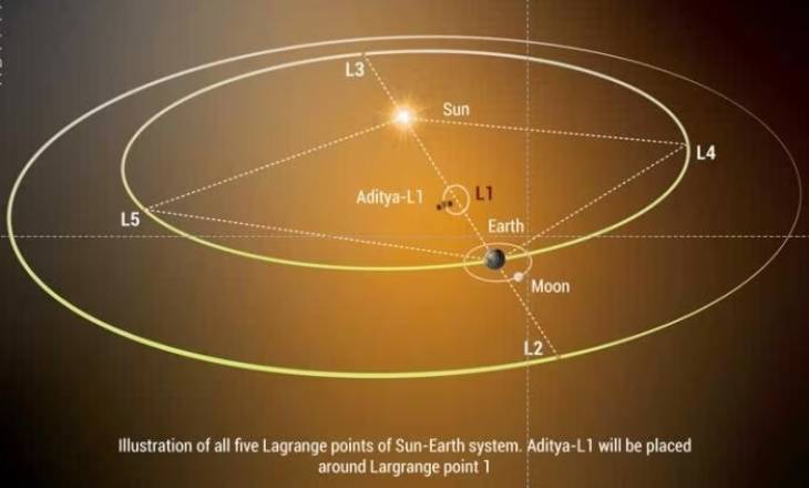 பேராசிரியர் கெ நாகராஜன் எழுதும் விஞ்ஞானமும், மெய்ஞானமும் - பகுதி 45