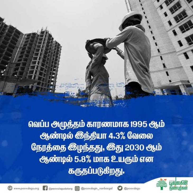 வெப்ப அழுத்தம் காரணமாக பெண்கள் கருவுறுதல் பாதிக்கப்படுகிறதா?