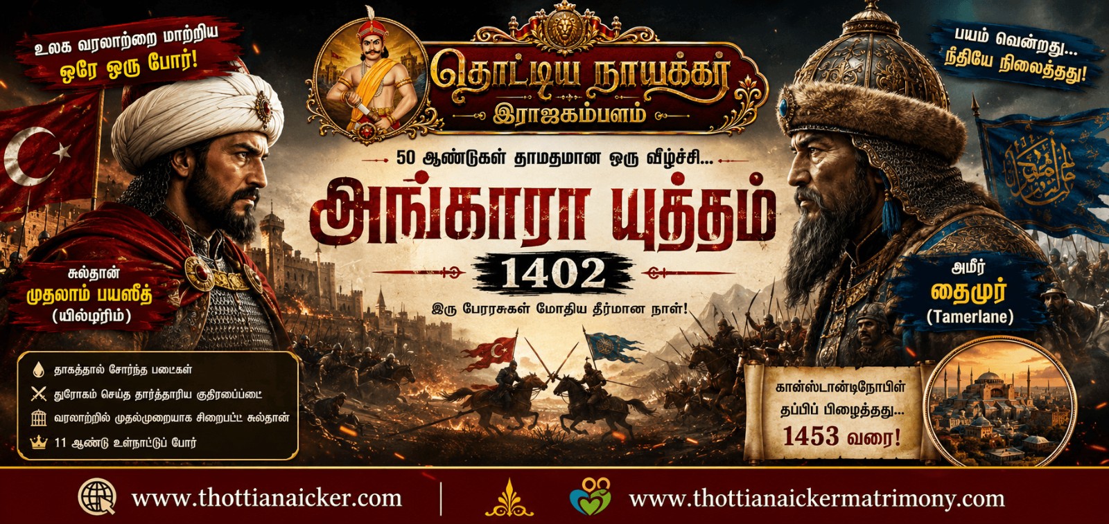 உலக வரலாற்றை 50 ஆண்டுகள் பின்னோக்கித் தள்ளிய மாபெரும் போர்!