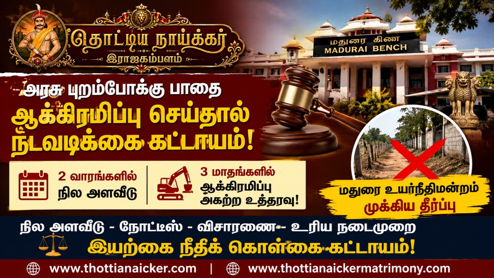 பொதுப்பாதை ஆக்கிரமிப்பு: உயர்நீதிமன்றம் முக்கிய உத்தரவு!