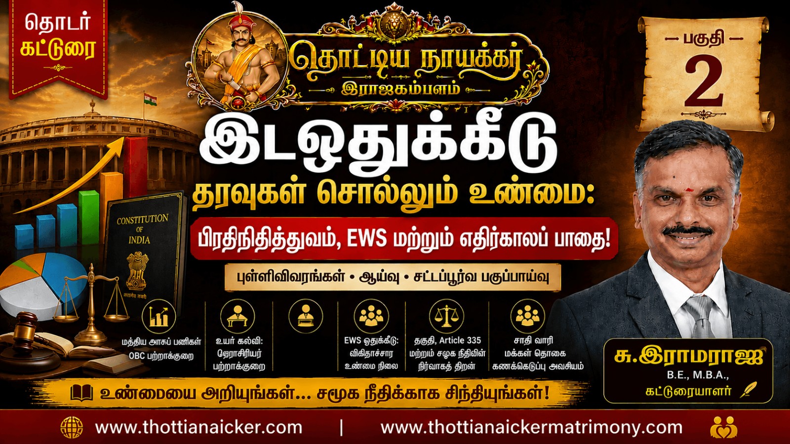 இட ஒதுக்கீடு என்பது அரசியலமைப்பு உரிமை, தர்மம் அல்ல! – பகுதி 2